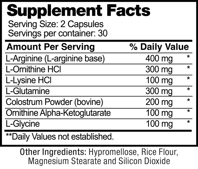 Youth nutrition facts